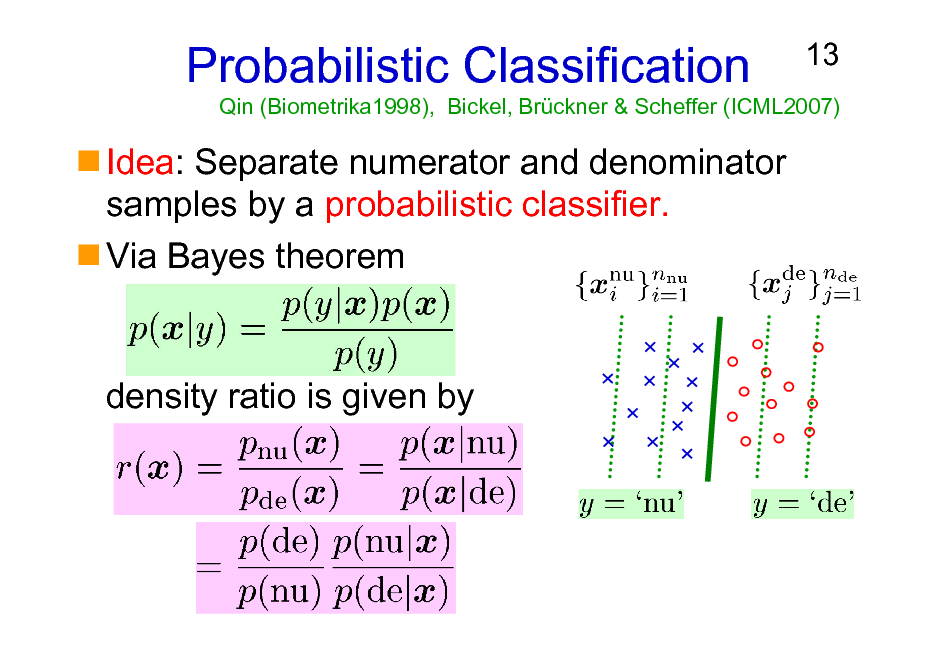 Slide: Probabilistic Classification
Idea: Separate numerator and denominator samples by a probabilistic classifier. Via Bayes theorem

13

Qin (Biometrika1998), Bickel, Brckner & Scheffer (ICML2007)

density ratio is given by

