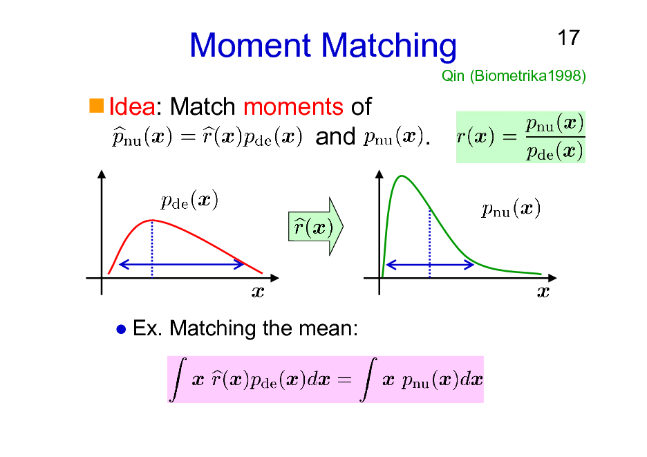 Slide: Moment Matching
Idea: Match moments of and .

17

Qin (Biometrika1998)

Ex. Matching the mean:

