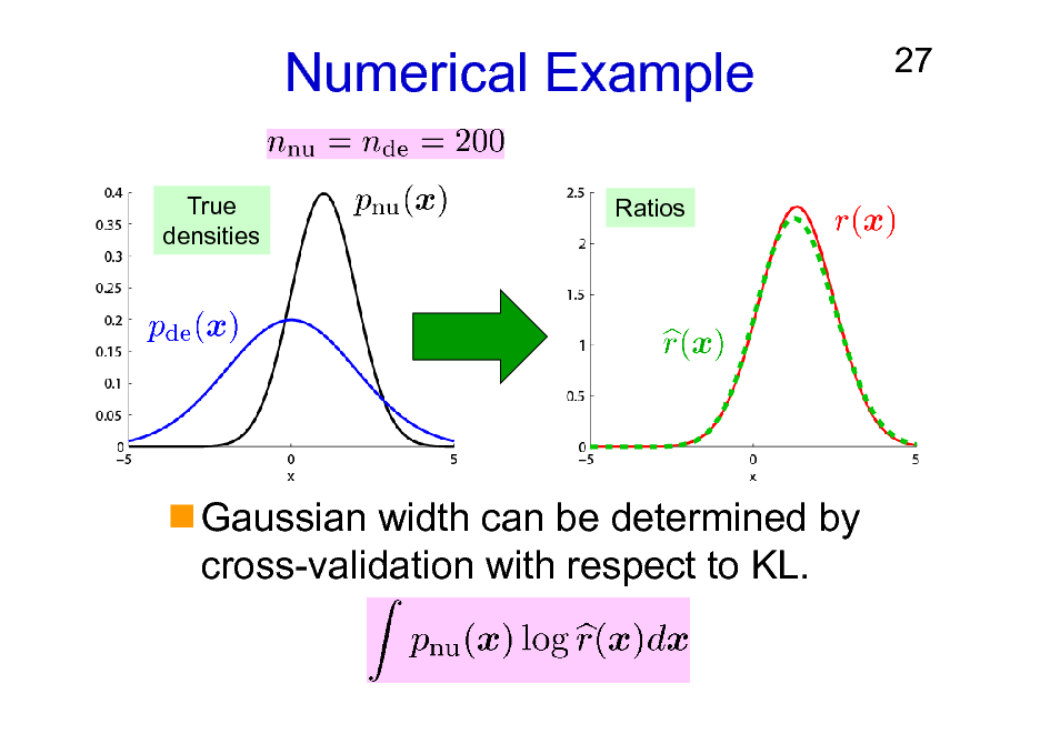 Slide: Numerical Example
True densities Ratios

27

Gaussian width can be determined by cross-validation with respect to KL.

