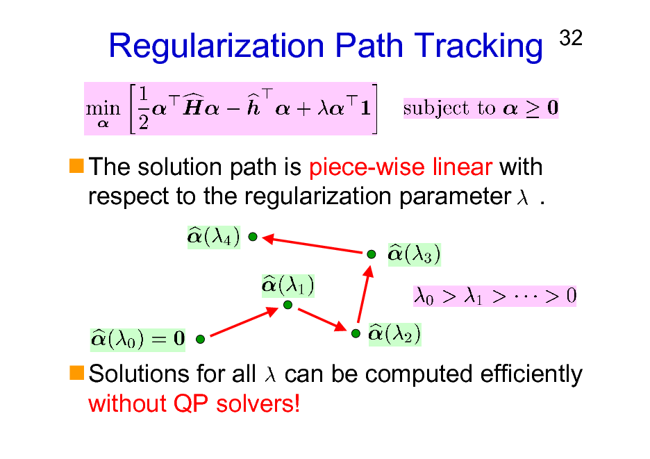 Slide: Regularization Path Tracking

32

The solution path is piece-wise linear with respect to the regularization parameter .

Solutions for all can be computed efficiently without QP solvers!

