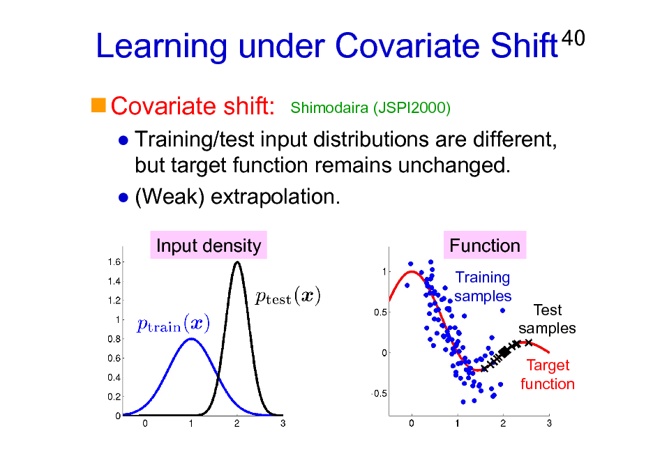 Slide: Learning under Covariate Shift
Covariate shift:
Shimodaira (JSPI2000)

40

Training/test input distributions are different, but target function remains unchanged. (Weak) extrapolation.
Input density Function
Training samples Test samples Target function

