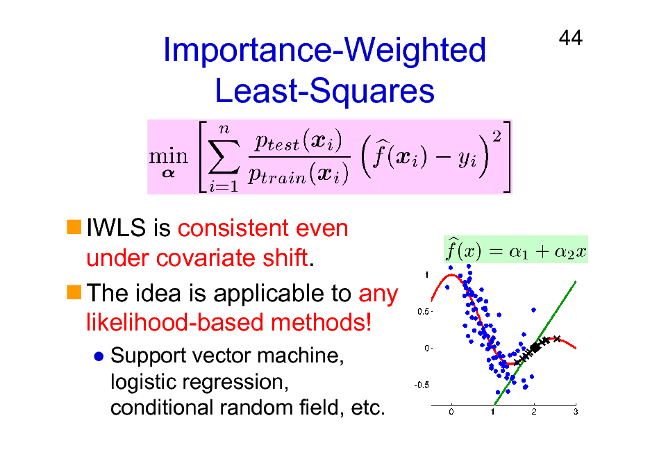 Slide: Importance-Weighted Least-Squares

44

IWLS is consistent even under covariate shift. The idea is applicable to any likelihood-based methods!
Support vector machine, logistic regression, conditional random field, etc.

