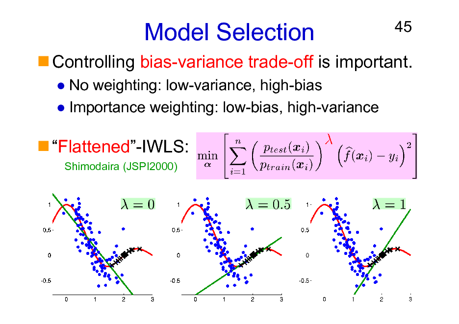 Slide: Model Selection
No weighting: low-variance, high-bias Importance weighting: low-bias, high-variance

45

Controlling bias-variance trade-off is important.

Flattened-IWLS:
Shimodaira (JSPI2000)

