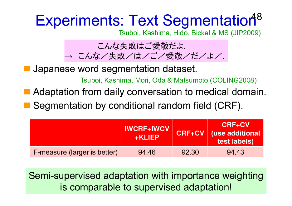 Slide: Experiments: Text Segmentation
  

48

Tsuboi, Kashima, Hido, Bickel & MS (JIP2009)

Japanese word segmentation dataset.
Tsuboi, Kashima, Mori, Oda & Matsumoto (COLING2008)

Adaptation from daily conversation to medical domain. Segmentation by conditional random field (CRF).
IWCRF+IWCV +KLIEP F-measure (larger is better) 94.46 CRF+CV 92.30 CRF+CV (use additional test labels) 94.43

Semi-supervised adaptation with importance weighting is comparable to supervised adaptation!

