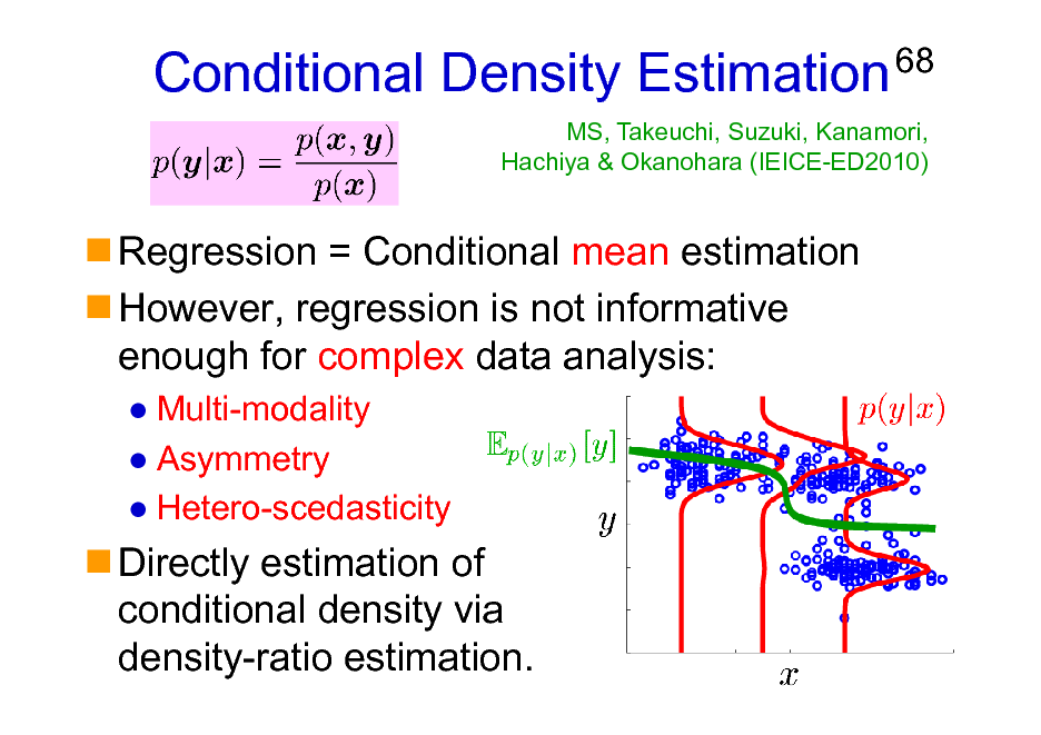 Slide: Conditional Density Estimation
Regression = Conditional mean estimation However, regression is not informative enough for complex data analysis:
Multi-modality Asymmetry Hetero-scedasticity

68

MS, Takeuchi, Suzuki, Kanamori, Hachiya & Okanohara (IEICE-ED2010)

Directly estimation of conditional density via density-ratio estimation.

