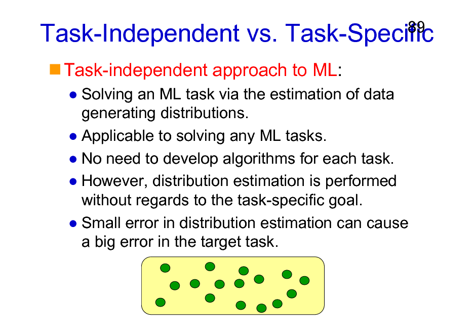 Slide: Task-Independent vs. Task-Specific
Task-independent approach to ML:
Solving an ML task via the estimation of data generating distributions. Applicable to solving any ML tasks. No need to develop algorithms for each task. However, distribution estimation is performed without regards to the task-specific goal. Small error in distribution estimation can cause a big error in the target task.

89

