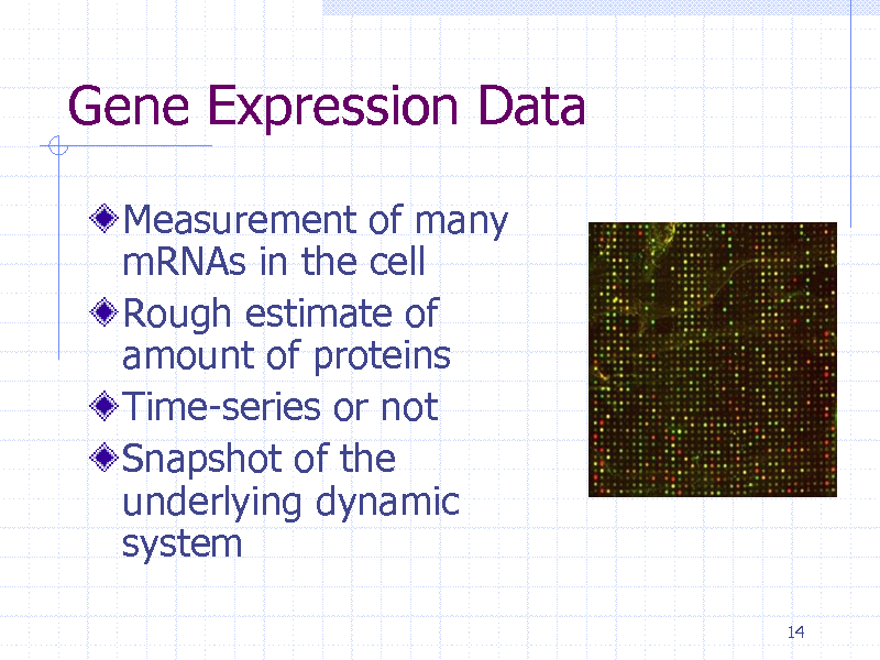 Slide: Gene Expression Data
Measurement of many mRNAs in the cell Rough estimate of amount of proteins Time-series or not Snapshot of the underlying dynamic system
14

