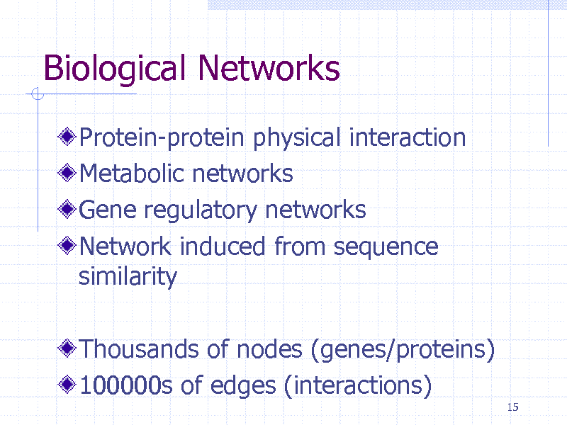 Slide: Biological Networks
Protein-protein physical interaction Metabolic networks Gene regulatory networks Network induced from sequence similarity
Thousands of nodes (genes/proteins) 100000s of edges (interactions)
15

