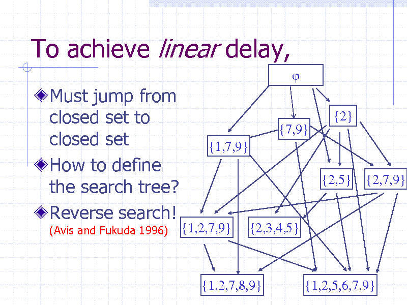 Slide: To achieve linear delay,


Must jump from closed set to closed set How to define the search tree? Reverse search!
(Avis and Fukuda 1996)

{2} {7,9} {1,7,9} {2,5} {2,7,9}

{1,2,7,9}

{2,3,4,5}

{1,2,7,8,9}

{1,2,5,6,7,9} 39

