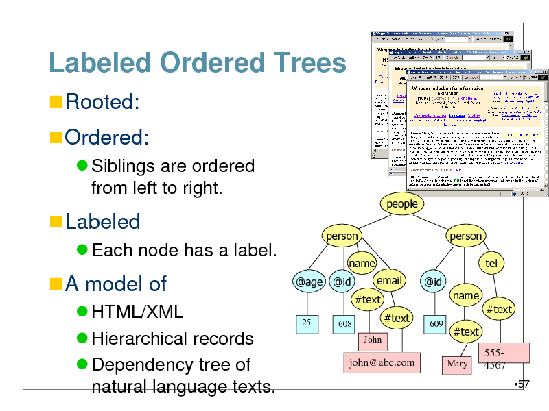 Slide: Labeled Ordered Trees
 Rooted:
 Ordered:
 Siblings are ordered from left to right.
people person name @age @id email #text
25 608 John

 Labeled
 Each node has a label.

person tel @id

 A model of
 HTML/XML  Hierarchical records  Dependency tree of natural language texts.

name
#text #text
609

#text
Mary

john@abc.com

5554567 57

