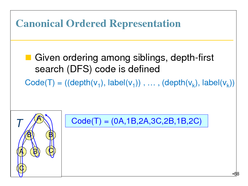 Slide: Canonical Ordered Representation
 Given ordering among siblings, depth-first search (DFS) code is defined
Code(T) = ((depth(v1), label(v1)) ,  , (depth(vk), label(vk))

T
B
A C

A

Code(T) = (0A,1B,2A,3C,2B,1B,2C)
B

B

C
68

