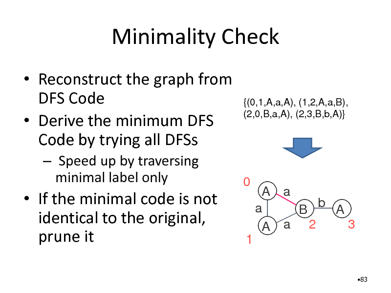 Slide: Minimality Check
 Reconstruct the graph from DFS Code  Derive the minimum DFS Code by trying all DFSs
 Speed up by traversing minimal label only
{(0,1,A,a,A), (1,2,A,a,B), (2,0,B,a,A), (2,3,B,b,A)}

 If the minimal code is not identical to the original, prune it

0

A a a B b A 3 A a 2

1
83

