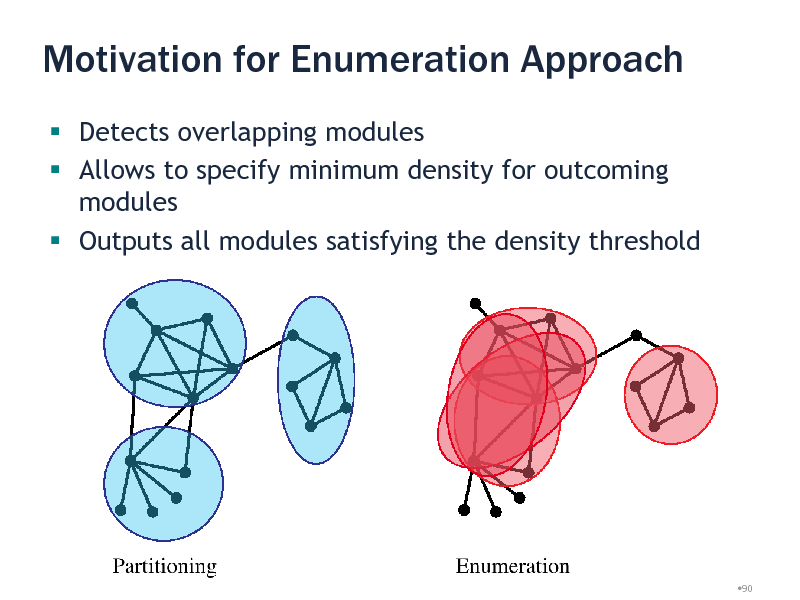 Slide: Motivation for Enumeration Approach
 Detects overlapping modules  Allows to specify minimum density for outcoming modules  Outputs all modules satisfying the density threshold

29/08/2012

90

