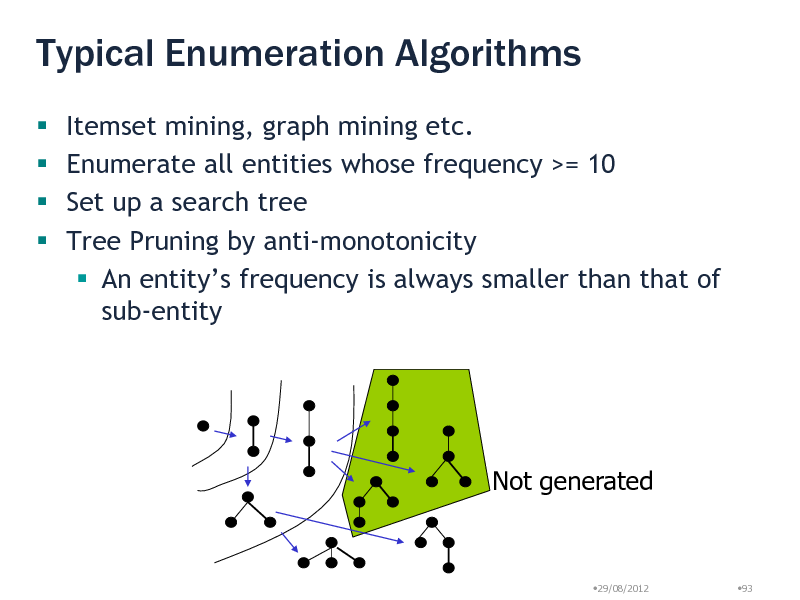 Slide: Typical Enumeration Algorithms
    Itemset mining, graph mining etc. Enumerate all entities whose frequency >= 10 Set up a search tree Tree Pruning by anti-monotonicity  An entitys frequency is always smaller than that of sub-entity

Not generated

29/08/2012

93

