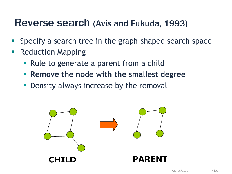 Slide: Reverse search (Avis and Fukuda, 1993)
 Specify a search tree in the graph-shaped search space  Reduction Mapping  Rule to generate a parent from a child  Remove the node with the smallest degree  Density always increase by the removal

CHILD

PARENT
29/08/2012 100

