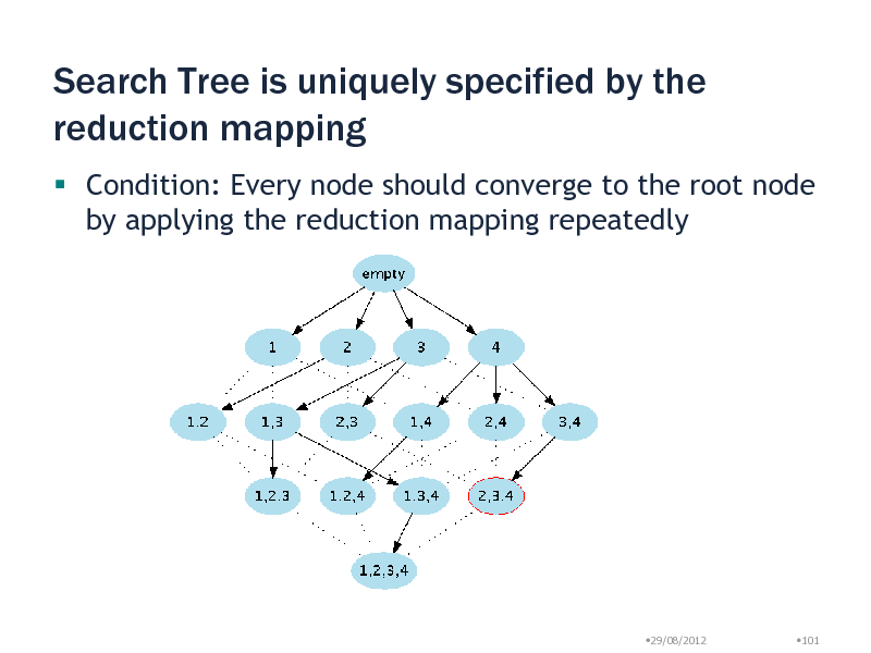 Slide: Search Tree is uniquely specified by the reduction mapping
 Condition: Every node should converge to the root node by applying the reduction mapping repeatedly

29/08/2012

101

