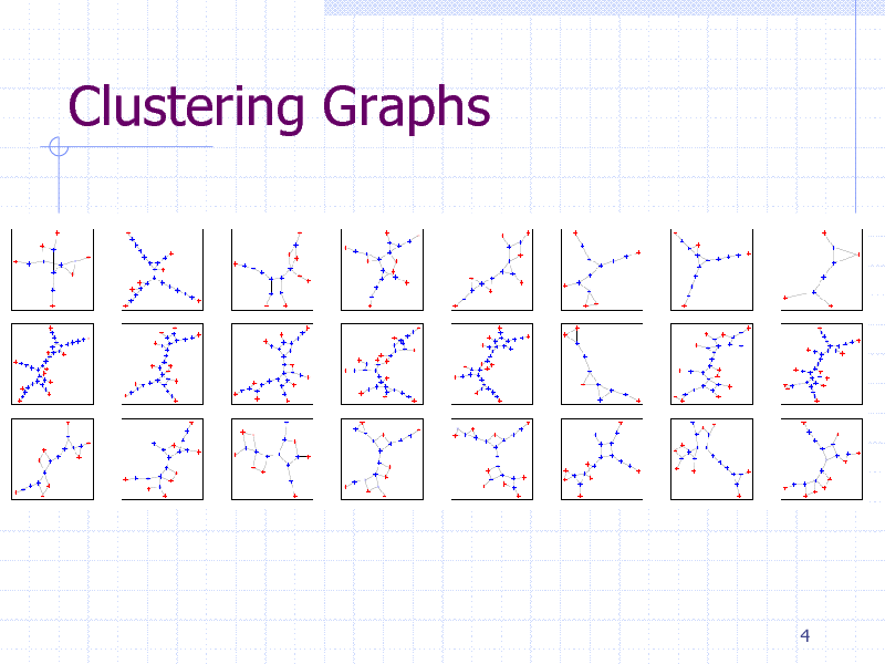 Slide: Clustering Graphs

4

