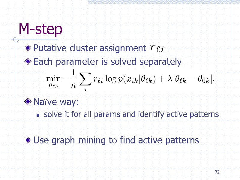 Slide: M-step
Putative cluster assignment Each parameter is solved separately

Nave way:


solve it for all params and identify active patterns

Use graph mining to find active patterns

23

