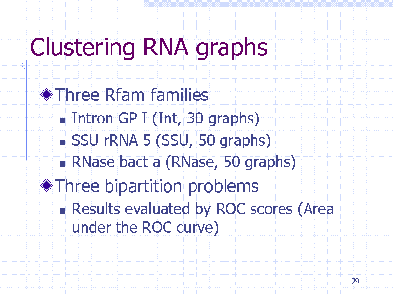 Slide: Clustering RNA graphs
Three Rfam families
  

Intron GP I (Int, 30 graphs) SSU rRNA 5 (SSU, 50 graphs) RNase bact a (RNase, 50 graphs)

Three bipartition problems


Results evaluated by ROC scores (Area under the ROC curve)

29


