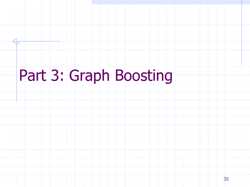 Slide: Part 3: Graph Boosting

35

