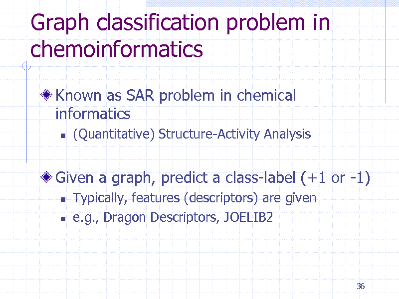 Slide: Graph classification problem in chemoinformatics
Known as SAR problem in chemical informatics


(Quantitative) Structure-Activity Analysis

Given a graph, predict a class-label (+1 or -1)




Typically, features (descriptors) are given e.g., Dragon Descriptors, JOELIB2

36

