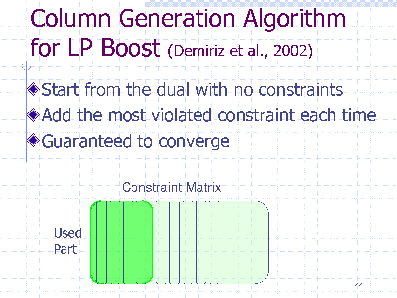 Slide: Column Generation Algorithm for LP Boost (Demiriz et al., 2002)
Start from the dual with no constraints Add the most violated constraint each time Guaranteed to converge
Constraint Matrix
Used Part
44

