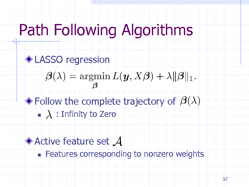 Slide: Path Following Algorithms
LASSO regression

Follow the complete trajectory of


: Infinity to Zero

Active feature set


Features corresponding to nonzero weights
57


