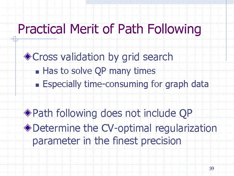 Slide: Practical Merit of Path Following
Cross validation by grid search
 

Has to solve QP many times Especially time-consuming for graph data

Path following does not include QP Determine the CV-optimal regularization parameter in the finest precision
59

