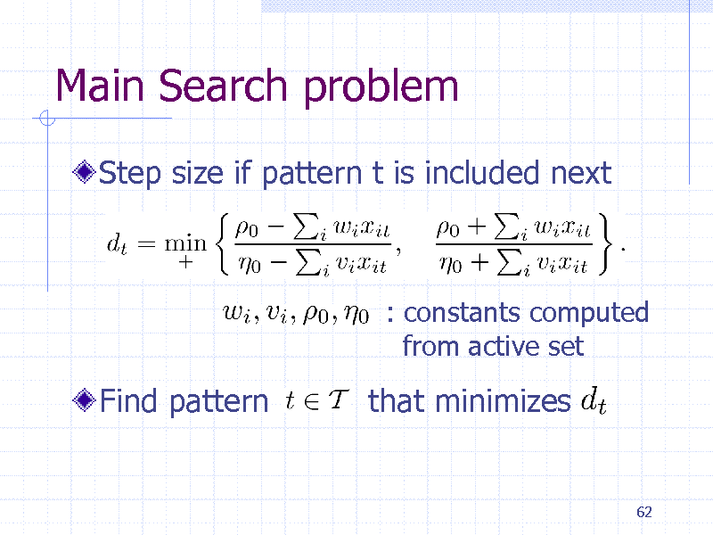 Slide: Main Search problem
Step size if pattern t is included next

: constants computed from active set

Find pattern

that minimizes

62

