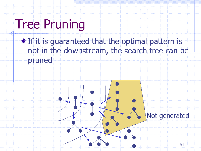 Slide: Tree Pruning
If it is guaranteed that the optimal pattern is not in the downstream, the search tree can be pruned

Not generated

64

