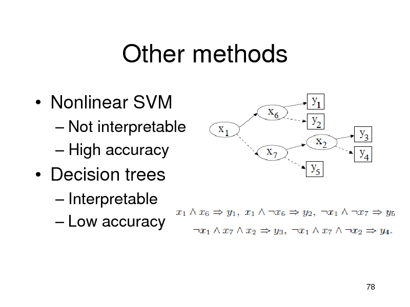 Slide: Other methods
 Nonlinear SVM
 Not interpretable  High accuracy

 Decision trees
 Interpretable  Low accuracy

78

