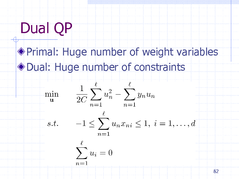 Slide: Dual QP
Primal: Huge number of weight variables Dual: Huge number of constraints

82

