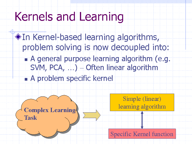 Slide: Kernels and Learning
In Kernel-based learning algorithms, problem solving is now decoupled into:




A general purpose learning algorithm (e.g. SVM, PCA, )  Often linear algorithm A problem specific kernel
Simple (linear) learning algorithm

Complex Learning Task

Specific Kernel function 4

