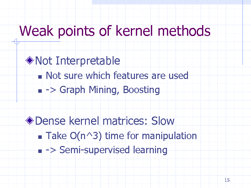 Slide: Weak points of kernel methods
Not Interpretable
 

Not sure which features are used -> Graph Mining, Boosting

Dense kernel matrices: Slow
 

Take O(n^3) time for manipulation -> Semi-supervised learning
15

