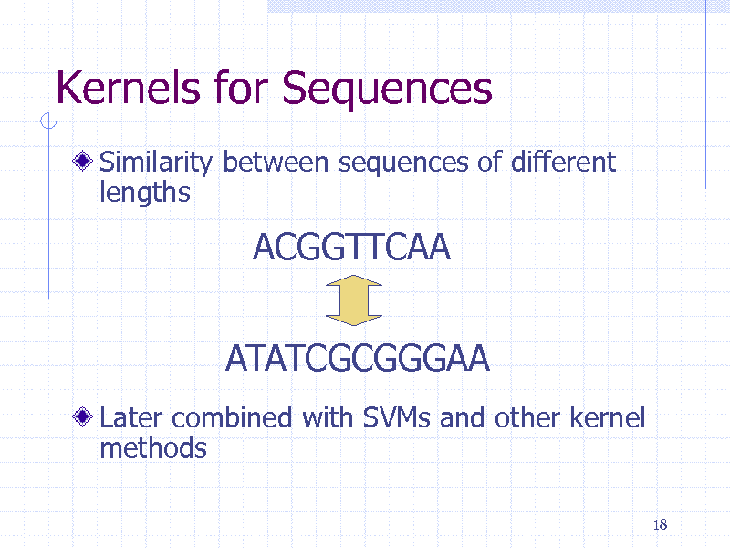 Slide: Kernels for Sequences
Similarity between sequences of different lengths

ACGGTTCAA ATATCGCGGGAA
Later combined with SVMs and other kernel methods
18

