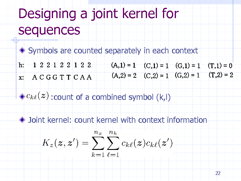 Slide: Designing a joint kernel for sequences
Symbols are counted separately in each context

:count of a combined symbol (k,l) Joint kernel: count kernel with context information

22

