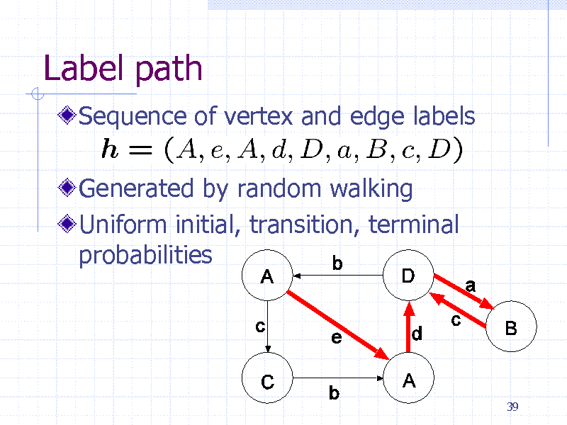 Slide: Label path
Sequence of vertex and edge labels

Generated by random walking Uniform initial, transition, terminal probabilities

39

