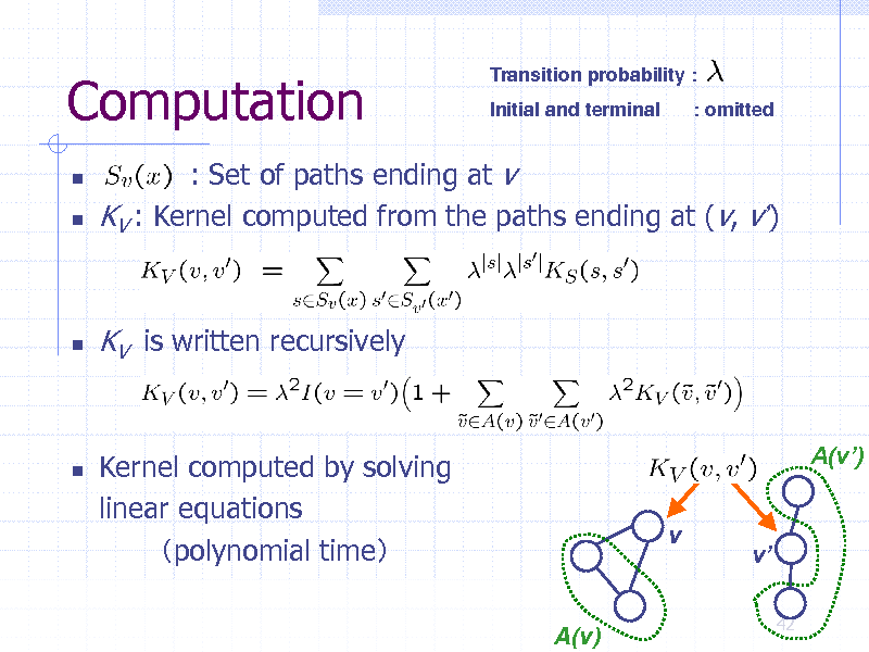 Slide: Computation
 

Transition probability : Initial and terminal : omitted

: Set of paths ending at v KV : Kernel computed from the paths ending at (v, v)



KV is written recursively



Kernel computed by solving linear equations polynomial time
A(v)

A(v) v

v
42

