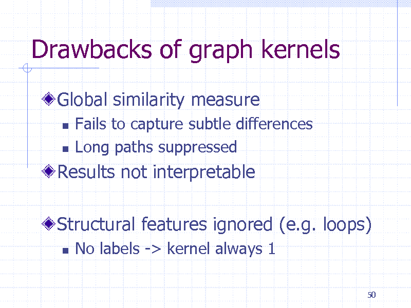 Slide: Drawbacks of graph kernels
Global similarity measure
 

Fails to capture subtle differences Long paths suppressed

Results not interpretable

Structural features ignored (e.g. loops)


No labels -> kernel always 1
50

