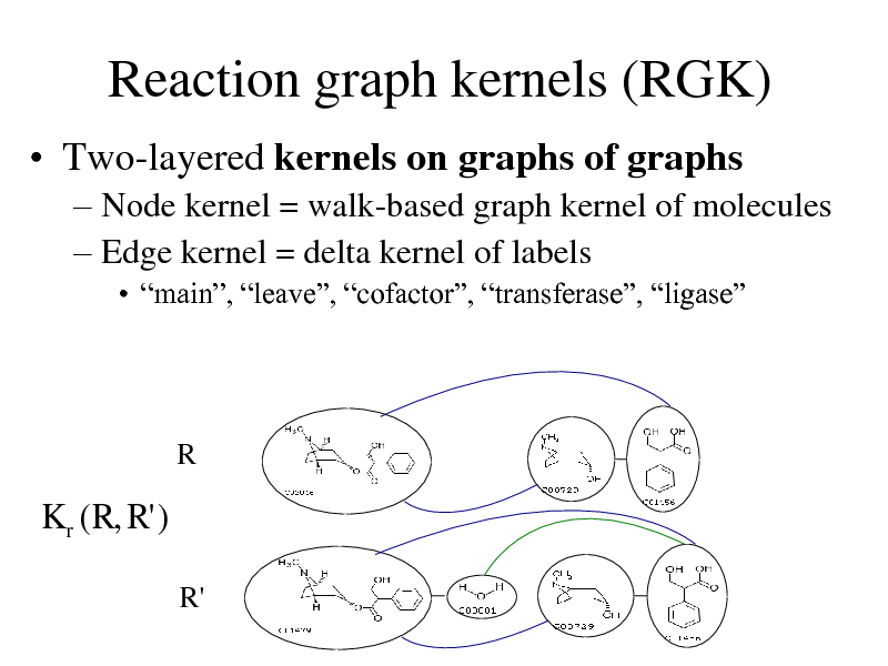 Slide: Reaction graph kernels (RGK)
 Two-layered kernels on graphs of graphs
 Node kernel = walk-based graph kernel of molecules  Edge kernel = delta kernel of labels
 main, leave, cofactor, transferase, ligase

R

K r ( R, R' )
R'

