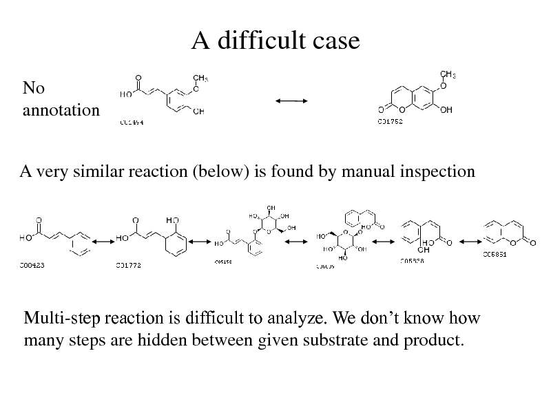Slide: A difficult case
No annotation

A very similar reaction (below) is found by manual inspection

Multi-step reaction is difficult to analyze. We dont know how many steps are hidden between given substrate and product.

