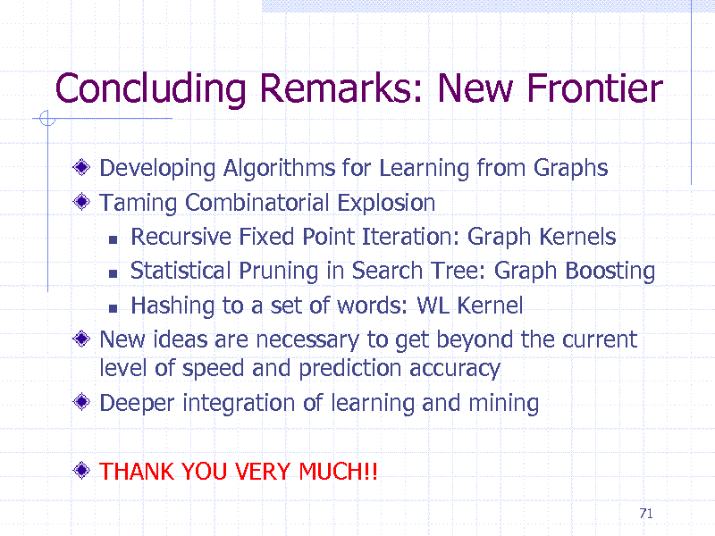 Slide: Concluding Remarks: New Frontier
Developing Algorithms for Learning from Graphs Taming Combinatorial Explosion  Recursive Fixed Point Iteration: Graph Kernels  Statistical Pruning in Search Tree: Graph Boosting  Hashing to a set of words: WL Kernel New ideas are necessary to get beyond the current level of speed and prediction accuracy Deeper integration of learning and mining
THANK YOU VERY MUCH!!
71

