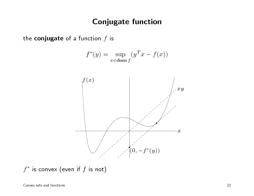 Slide: Conjugate function
the conjugate of a function f is f (y) =
xdom f

sup (y T x  f (x))

f (x) xy

x (0, f (y))

f  is convex (even if f is not)
Convex sets and functions 23

