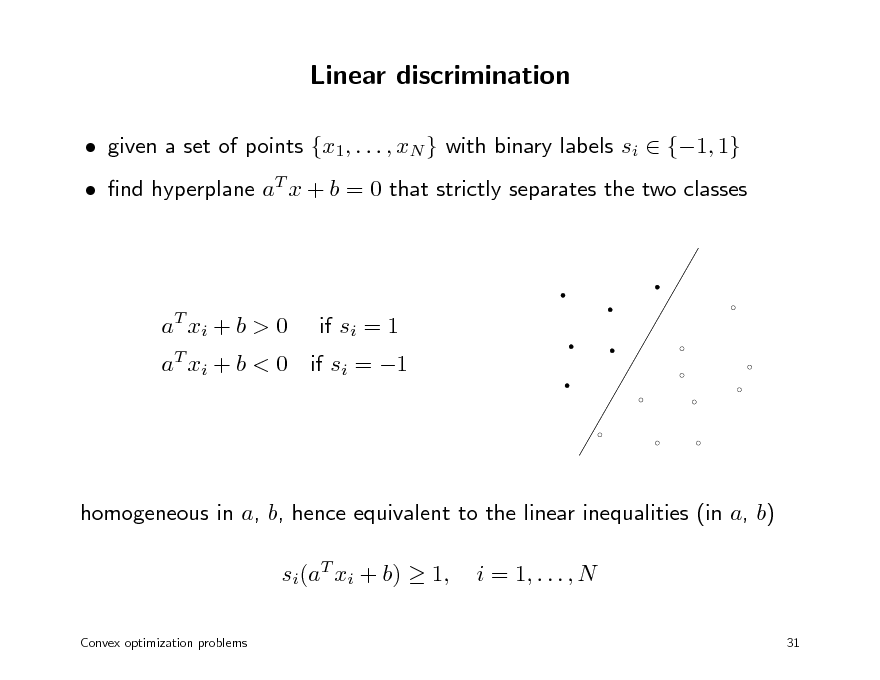 Slide: Linear discrimination
 given a set of points {x1, . . . , xN } with binary labels si  {1, 1}  nd hyperplane aT x + b = 0 that strictly separates the two classes

a T xi + b > 0

if si = 1

aT xi + b < 0 if si = 1

homogeneous in a, b, hence equivalent to the linear inequalities (in a, b) si(aT xi + b)  1,
Convex optimization problems

i = 1, . . . , N
31


