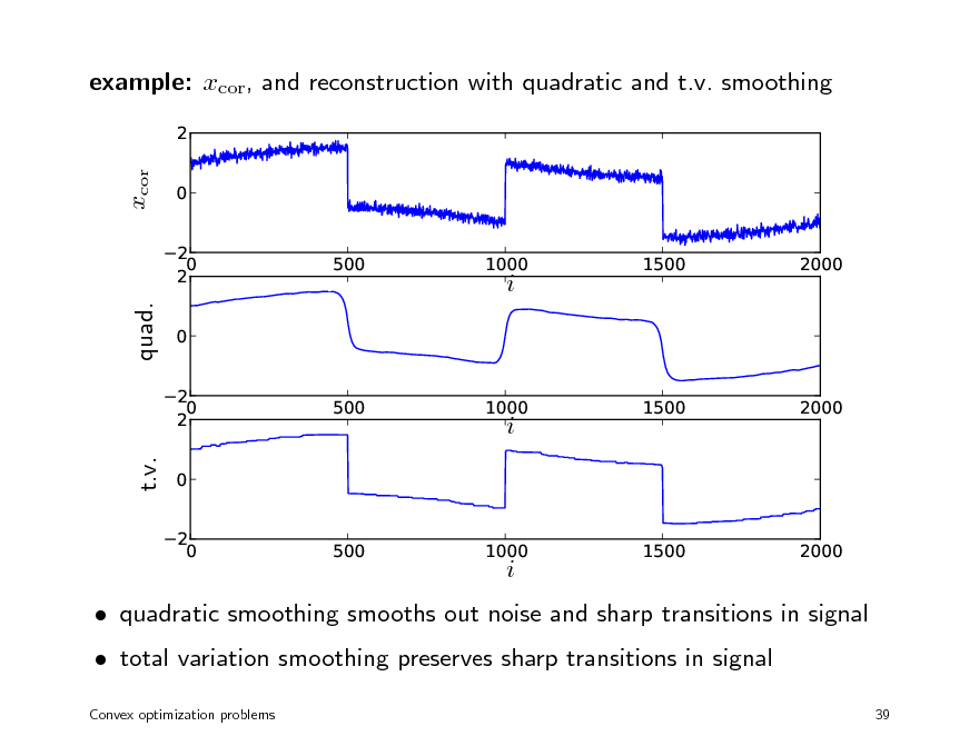 Slide: example: xcor, and reconstruction with quadratic and t.v. smoothing
2

xcor

0 2 0 2 0 2 0 2 0 2 0 500 1000 1500 2000


500

1000

i

1500

2000

quad.



500

1000

i

1500

2000

t.v.



i

 quadratic smoothing smooths out noise and sharp transitions in signal  total variation smoothing preserves sharp transitions in signal
Convex optimization problems 39

