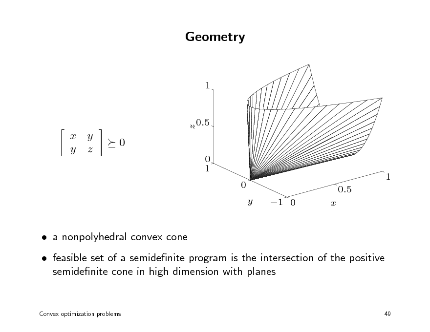 Slide: Geometry

1

x y y z

0
0 1 0 y 1 0 x 0.5 1

 a nonpolyhedral convex cone  feasible set of a semidenite program is the intersection of the positive semidenite cone in high dimension with planes

Convex optimization problems

z

0.5

49

