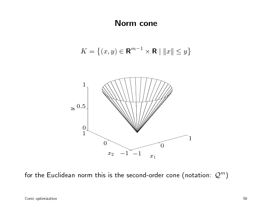 Slide: Norm cone
K = (x, y)  Rm1  R | x  y

1

y

0.5

0 1 0 x2 1 1 x1 0

1

for the Euclidean norm this is the second-order cone (notation: Qm)
Conic optimization 58

