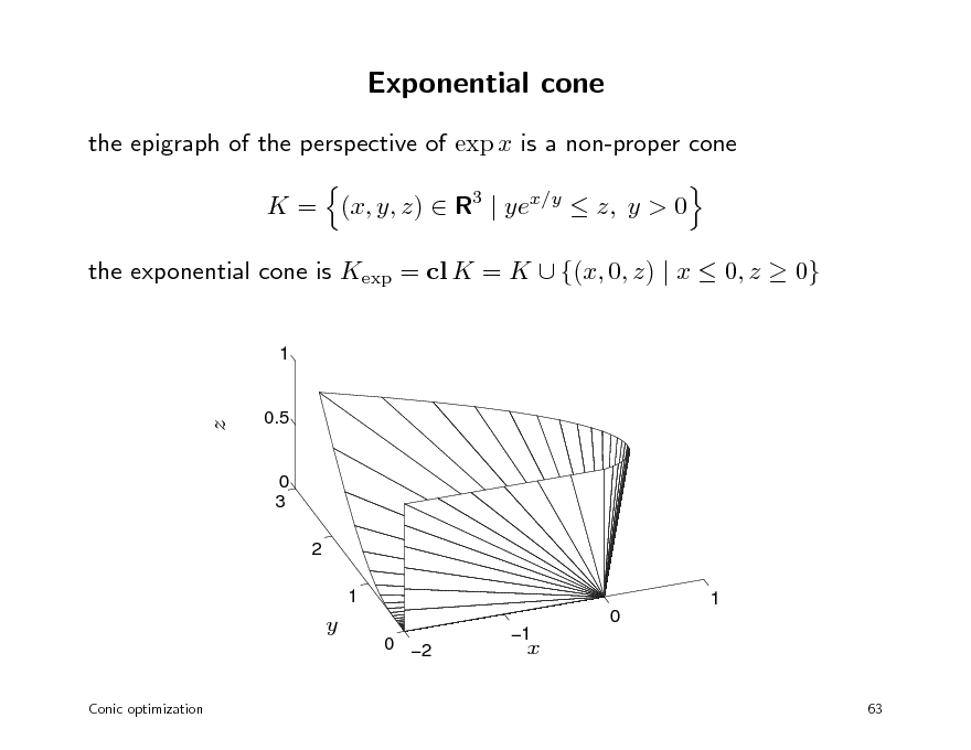 Slide: Exponential cone
the epigraph of the perspective of exp x is a non-proper cone K = (x, y, z)  R3 | yex/y  z, y > 0 the exponential cone is Kexp = cl K = K  {(x, 0, z) | x  0, z  0}
1

z

0.5

0 3 2 1 1 0 0 2
Conic optimization

y

1

x
63


