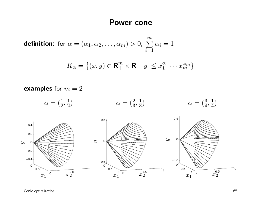 Slide: Power cone
m

denition: for  = (1, 2, . . . , m) > 0,
i=1

i = 1

 K = (x, y)  Rm  R | |y|  x1    xmm + 1

examples for m = 2
1  = (1, 2) 2
0.5
0.4 0.2

1  = (2, 3) 3
0.5

3 1  = (4, 4)

y

0 0.2 0.4 0 0.5

y

0

y
0.5

0

0.5 0

0.5 0
1

x1

1 0

x2

0.5

1

0.5

x1

1 0

x2

0.5

x1

1 0

x2

0.5

1

Conic optimization

65

