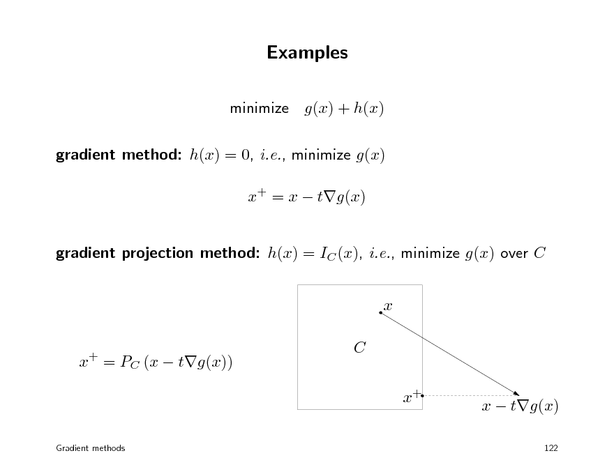 Slide: Examples
minimize g(x) + h(x) gradient method: h(x) = 0, i.e., minimize g(x) x+ = x  tg(x) gradient projection method: h(x) = IC (x), i.e., minimize g(x) over C x x = PC (x  tg(x))
+

C x+

x  tg(x)
122

Gradient methods

